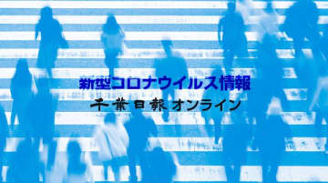【新型コロナ速報】千葉県内200人感染、2人死亡　5カ月ぶり200人以上