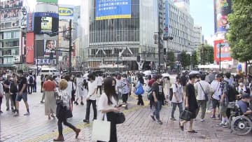 全国で新たに3574人感染　東京 5日連続1000人超え　新型コロナ