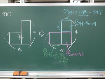 中学受験 算数で つるかめ算 や 旅人算 は時代遅れ 公式暗記合戦で 思考力 ははかれない エンタメプラス 話題のエンタメ情報満載