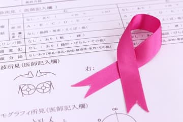 40、50代が注意したい病気とお金のリスク 乳がん発症率最高に