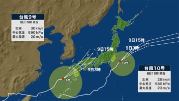 台風10号 千葉県で記録的大雨　9号は夜にも九州に上陸のおそれ