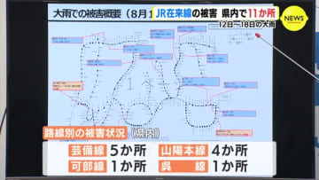 ニュース画像：「ＪＲ在来線の被害　広島県内で１１か所　１２日～１８日の大雨」