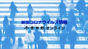 【新型コロナ速報】千葉県内296人感染、6人死亡