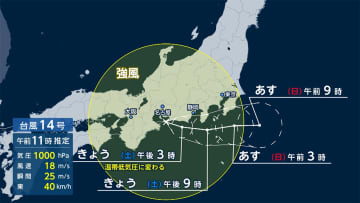 【速報】関東・東海で雨強まる　台風14号 東海道沖へ