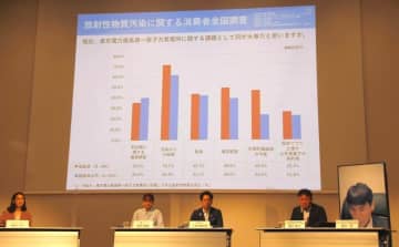 福島復興について知る「対話フォーラム」　課題伝えるため環境省の取り組みは