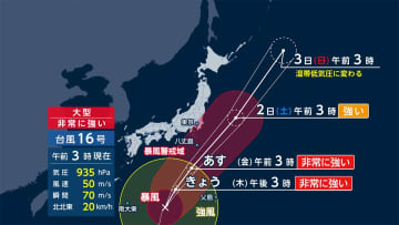 伊豆諸島「警報級」大荒れ　台風16号 あす関東も荒天