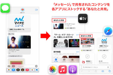 iPhone基本の「き」 第470回 iOS 15の新機能 - メッセージでシェアされたものを...