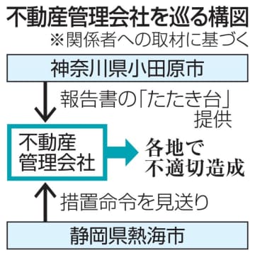 TVh テレビ北海道