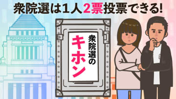 【衆院選のキホン(1)】衆院選は1人2票投票できます