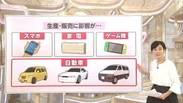 車減産で中古車人気上昇　背景に半導体不足