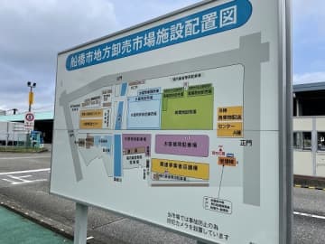 【船橋市場】「駄菓子問屋山下商店」で夢だった駄菓子大人買い！