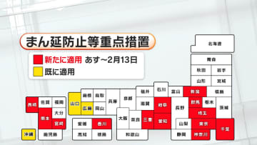 まん延防止 13都県決定　「ワクチン・検査パッケージ」は原則一時停止