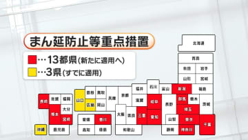 「まん延防止」13都県追加へ　期間は21日から2月13日