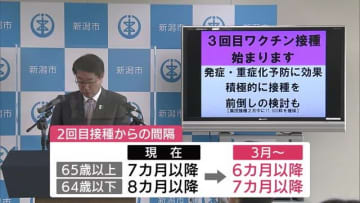 〈ワクチン〉新潟市 ３回目接種をさらに前倒し　６５歳以上は２回目から“６カ月経過後”に