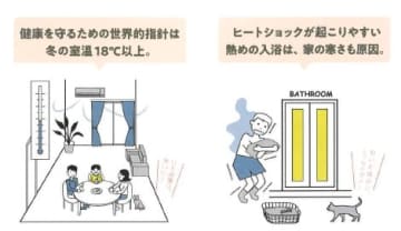 【イベント】寒い家とサヨナラ「断熱快適リフォーム術」。 3/16（水）オンライン開催