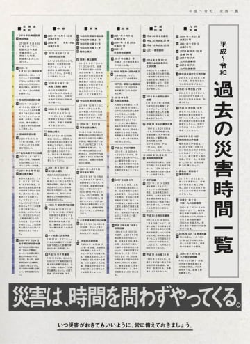 地震は夜中も襲ってくる　災害発生時刻をテレビ欄風にして分かったコト