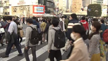 新型コロナ 全国で新たに4万人超　都は同曜日10日連続下回る