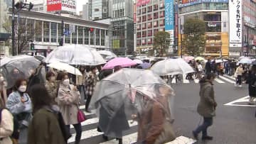 【速報】新型コロナ 全国で新たに4万人超　東京では2日ぶり同曜日上回る