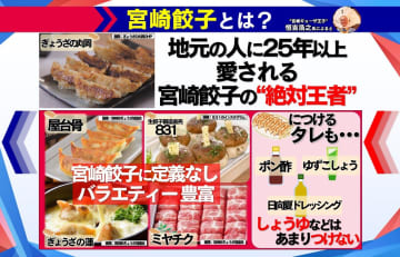 【徹底解説】「餃子の街」に異変!?「宮崎餃子」が初の日本一に 結婚式や朝食に餃子を食べるワケ