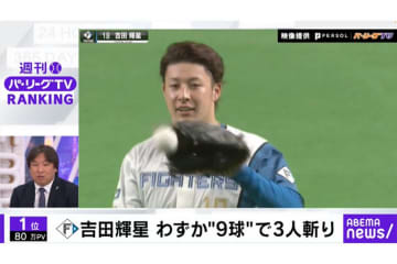 吉田輝星の“剛球”を元ロッテ捕手も称賛　「勝ちゲームで登板できれば一皮むける」