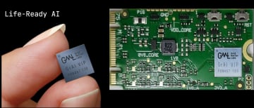 GrAI Matter Labsがグローバル・インダストリーでGrAI VIPを用いたライフ・レディーAIを披露