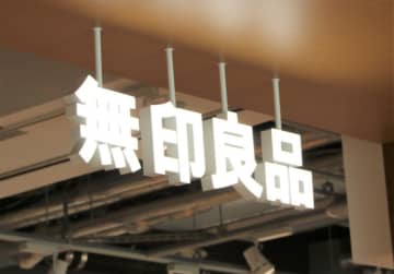 気づいた人天才！無印良品の丸型ケースが帽子の収納にぴったりすぎる。