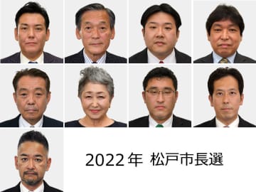 【速報】松戸市長選告示、現新9氏届け出　千葉県内で過去最多
