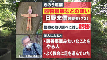 【独自取材】｢慈善事業やるような人…｣“プーチンわら人形”で逮捕の72歳 50年来の友人が語る素顔