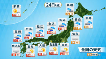 24日(金)の天気と予想最高気温(前日差)