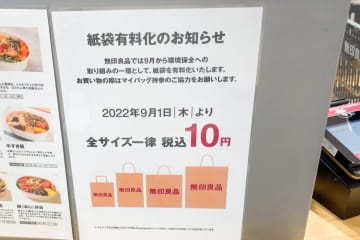 紙袋有料化に「便乗するな」怒りの声が続出　実施するメリットを環境省に”直撃”