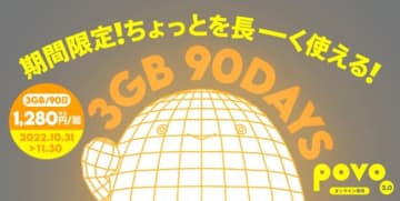 「povo2.0」1ヵ月427円の期間限定トッピング登場！　“月額基本料0円”でも利用可能