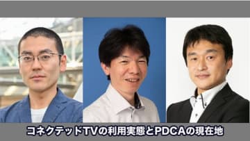 コネクテッドTVの利用実態とPDCAの現在地 〜『RADIO AND TELEVISION IMPROVEMENT 2022』レポート / Screens