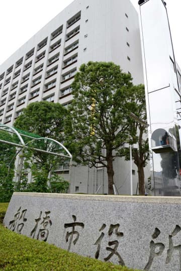 【速報】船橋市903人感染発表　市立医療センターのクラスター拡大　新型コロナ