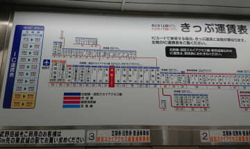「日本一高い」と言われた北総線の運賃、どれぐらい安くなった？　運賃表を比較！　【年末回顧2022年】