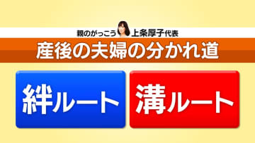 藤本美貴「育休を取るからには気持ち決めて来い！」新米パパたちにエール
