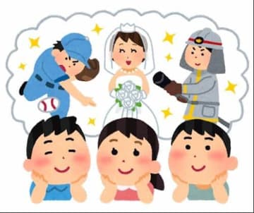 日本の若者よ、夢を持とう　人生を楽しむノウハウを習得する「夢検定」