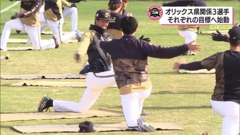 去年　日本一のオリックス・バファローズ　新人　日高投手ら宮崎県関係3選手　それぞれの目標は
