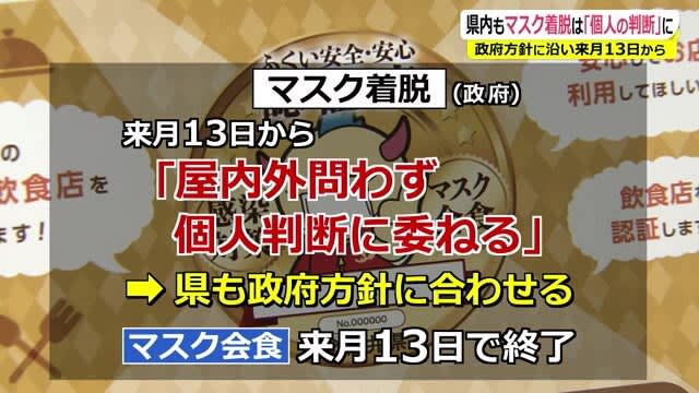 マスクの着脱は個人の判断で　3月13日から　福井県が指針発表【福井】