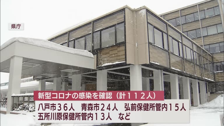 新型コロナ　25日は青森県内で新たに112人の感染を確認