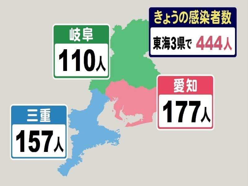 ⚡｜【速報】新型コロナ　新規感染者は48人　宮崎県