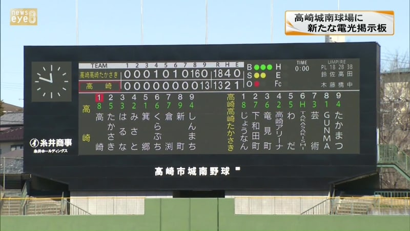 高崎城南球場に新たな電光掲示板設置　映像の表示も可能に　糸井HDが寄付