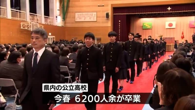 Graduation ceremony at a prefectural high school in Miyazaki Prefecture