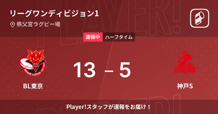 【速報中】BL東京vs神戸Sは、BL東京が8点リードで前半を折り返す