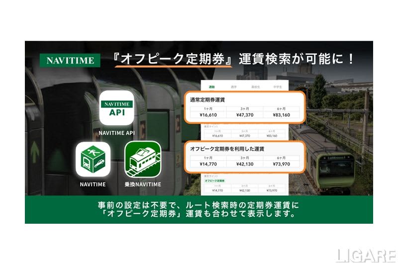 "NAVITIME API" support for fare display of "off-peak commuter pass"