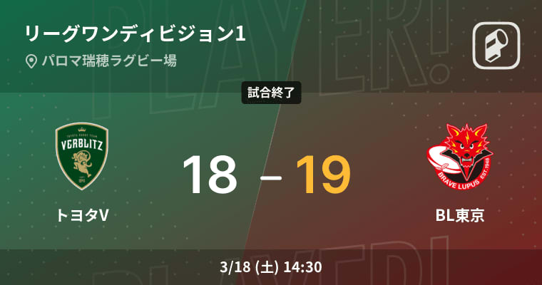 【リーグワンディビジョン1第12節】BL東京がトヨタVから勝利をもぎ取る