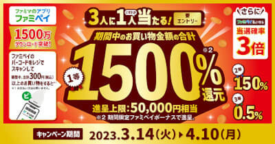 最大1500%還元、ファミペイキャンペーン
