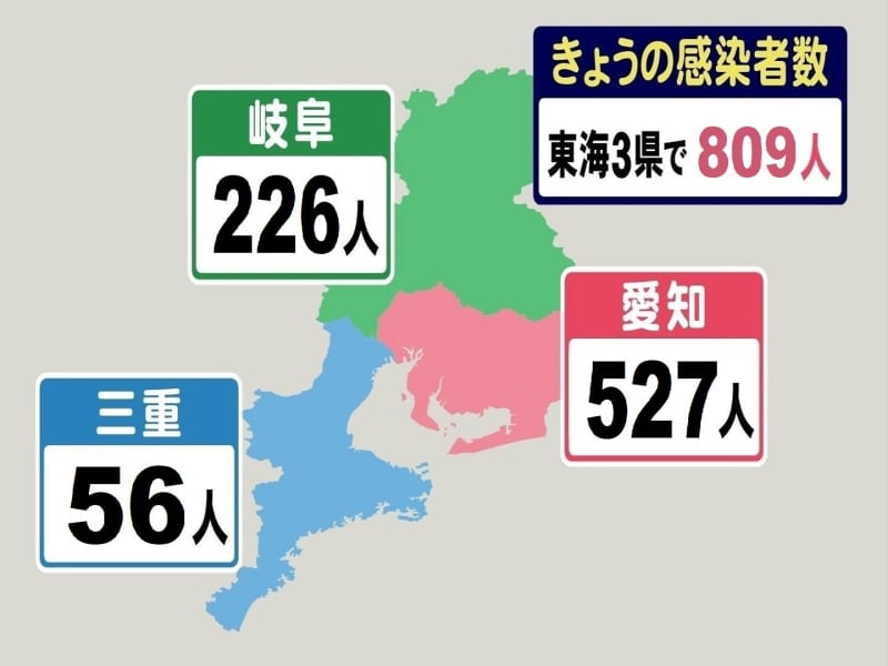 ⚡｜【速報】新型コロナ　23日、宮崎県内計62人感染確認