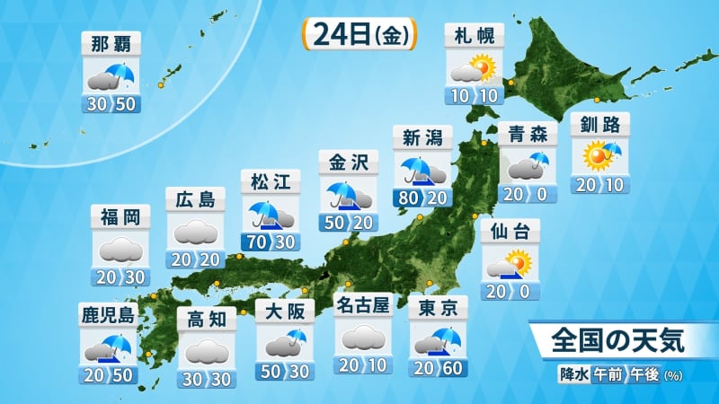 きょう(金)の天気　東・西日本は不安定な天気続く　関東は夕方から雨　夜桜見物には雨具を
