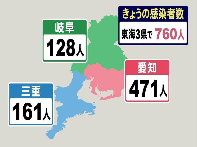 ⚡｜【速報】新型コロナ　24日、宮崎県内計63人感染確認