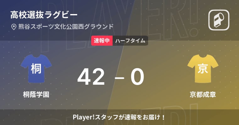 【速報中】桐蔭学園vs京都成章は、桐蔭学園が42点リードで前半を折り返す